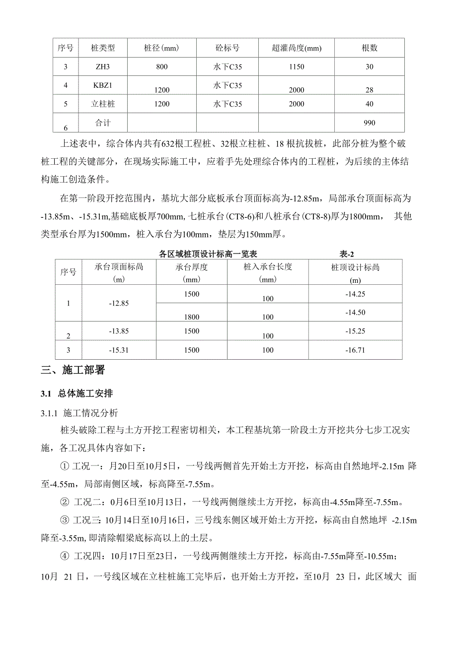 桩头破除施工方案1010_第4页