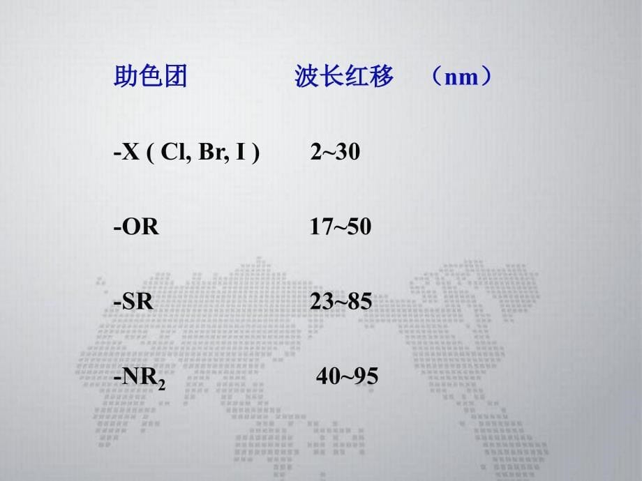 华农考研资料：食品化学-第七章：色素_第5页