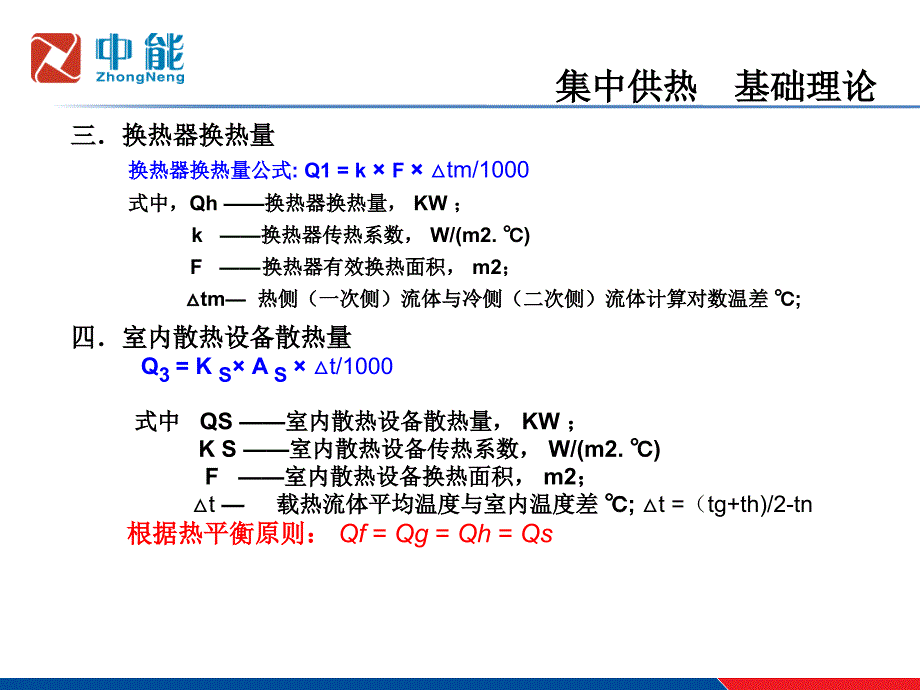 供热工程基本知识ppt课件_第4页