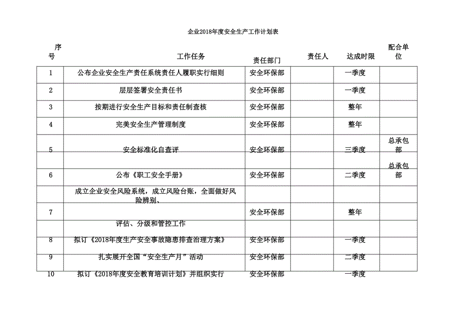 公司度安全生产工作计划表.doc_第1页