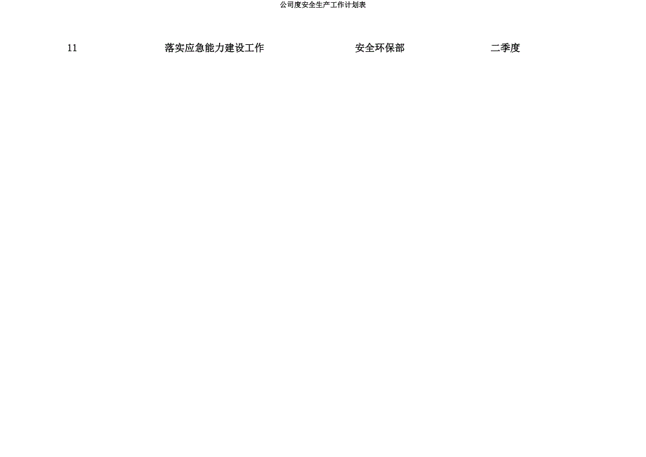 公司度安全生产工作计划表.doc_第2页