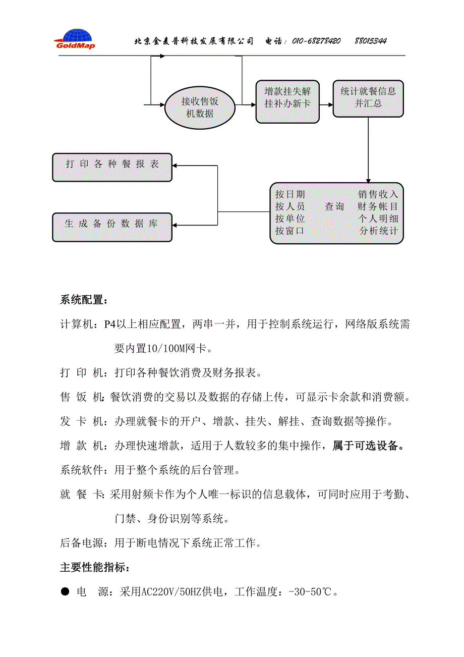 射频卡餐饮一卡通方案_第4页