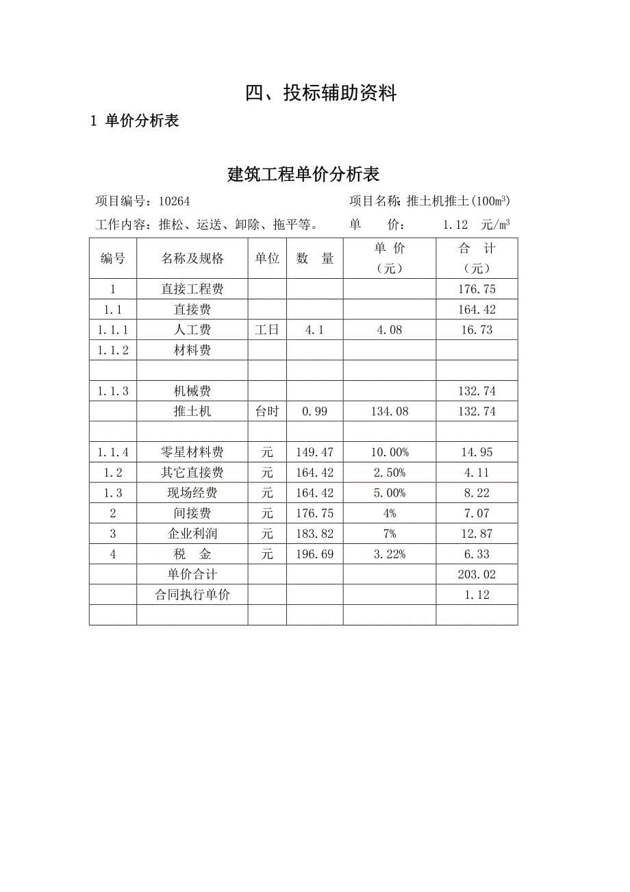 某县某镇土地治理项目土方工程投标_第5页