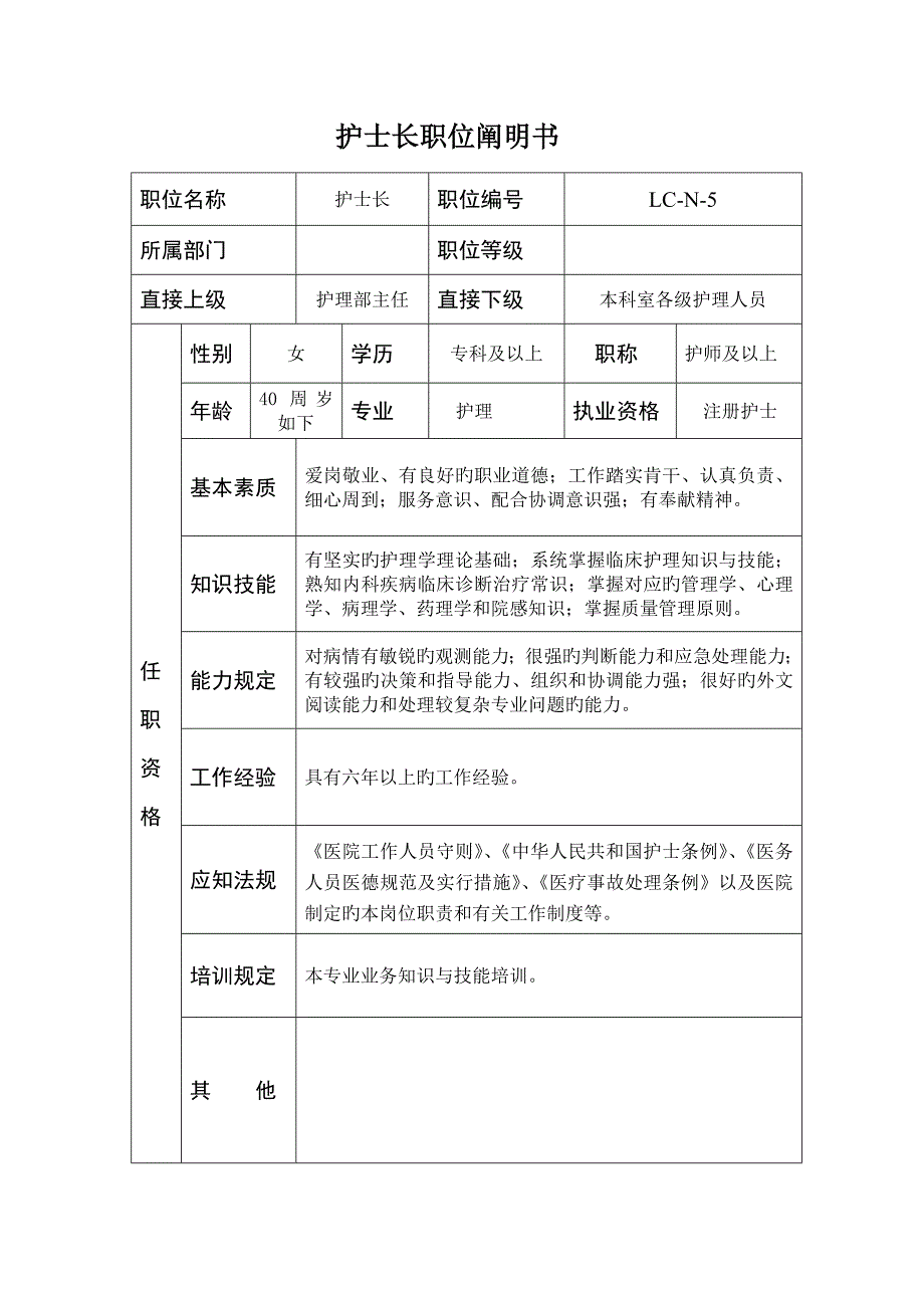 护士长职位说明书_第1页
