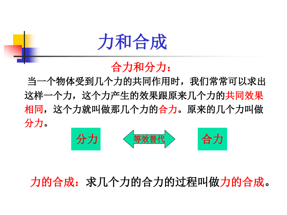 高一物理《力的合成》课件(获奖课件).ppt_第4页