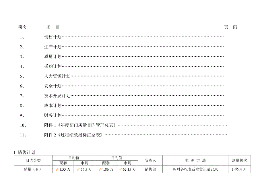 年度经营计划w修订OK_第2页