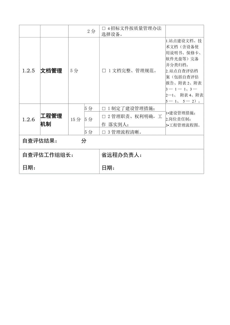 终端接收站点建设质量检查评估内容_第4页