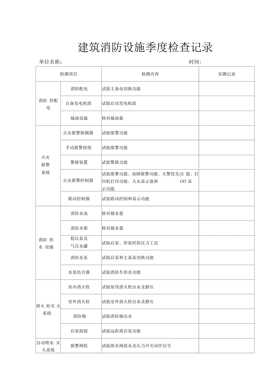 建筑消防设施季度检查记录_第1页