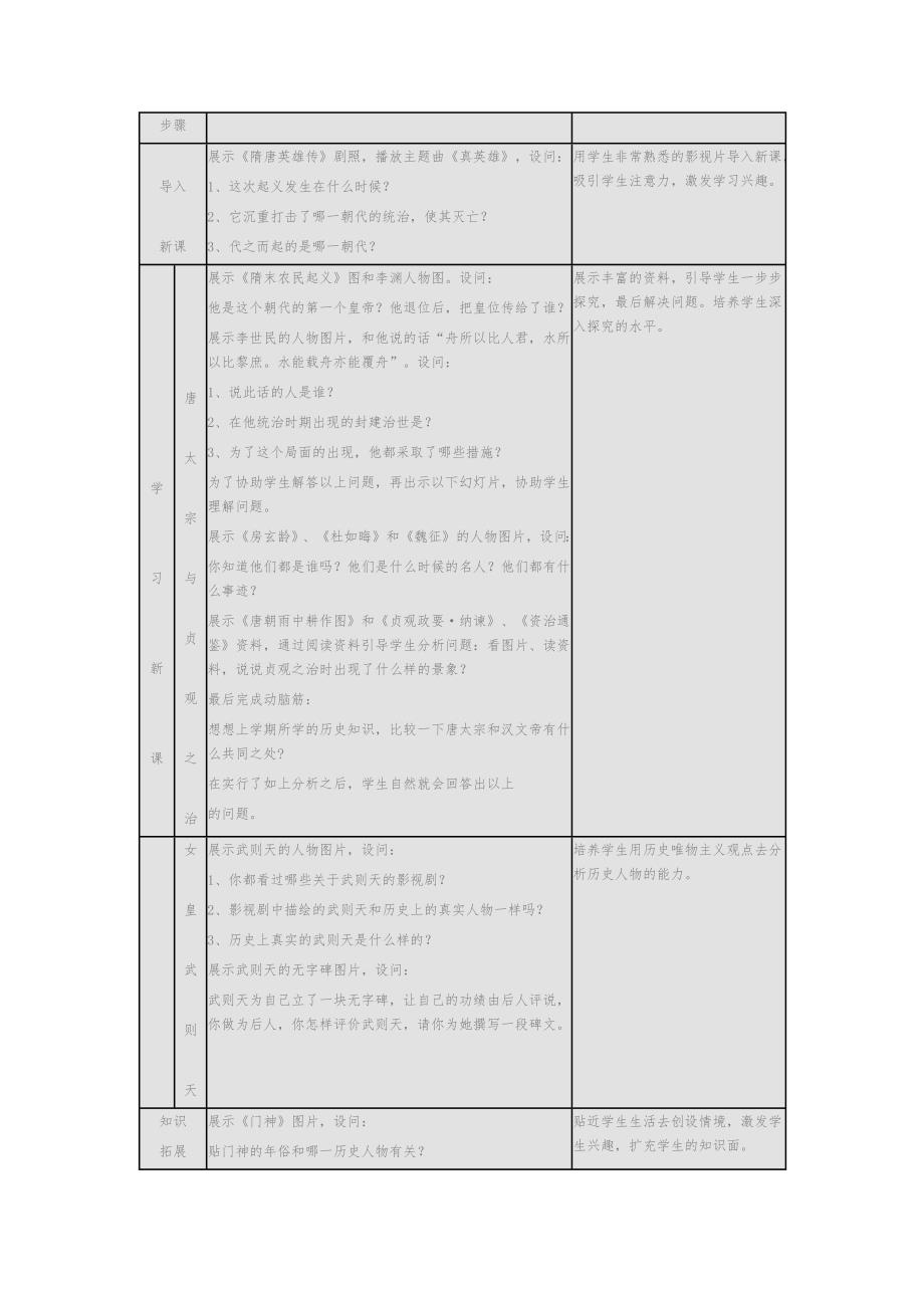 2、《贞观之治》教学设计_第2页