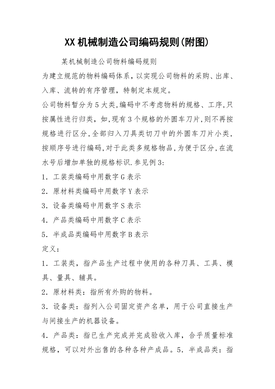 XX机械制造公司编码规则(附图).docx_第1页