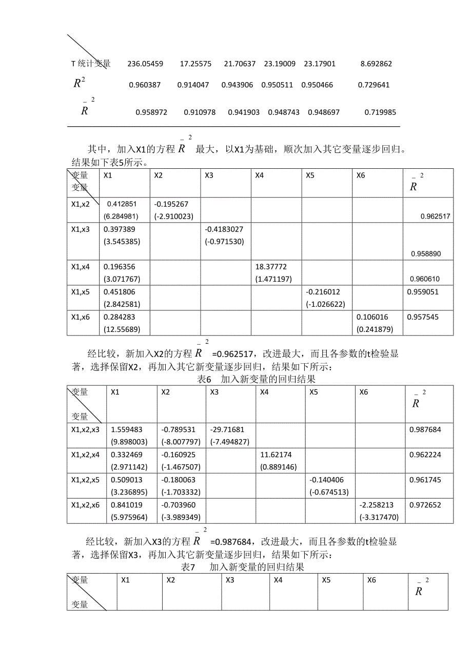 我国出口贸易影响因素的计量经济分析-计量经济学论文.doc_第5页