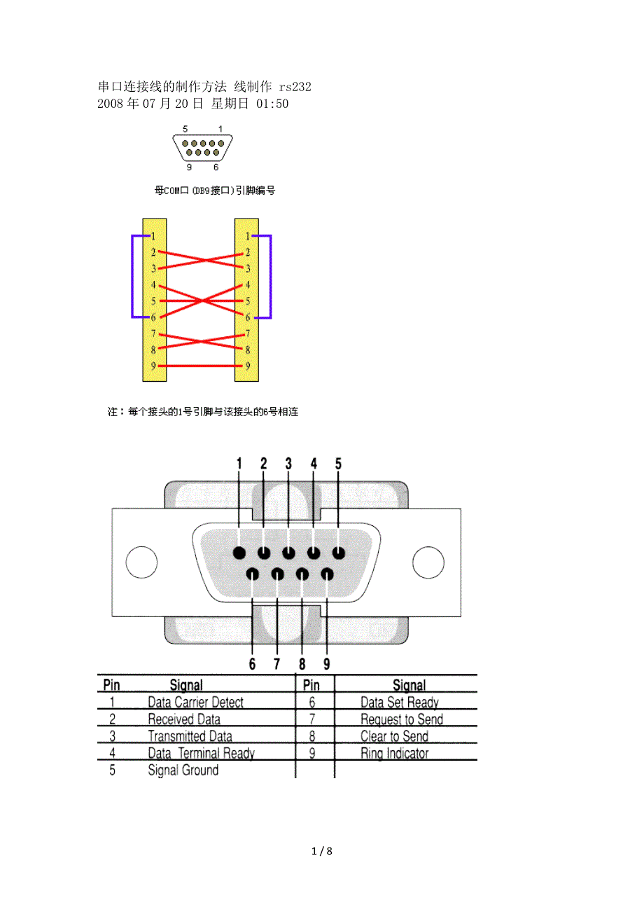 串口线制作方法_第1页