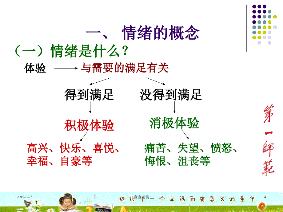 小学生情绪调适能力培养.ppt课件_第4页