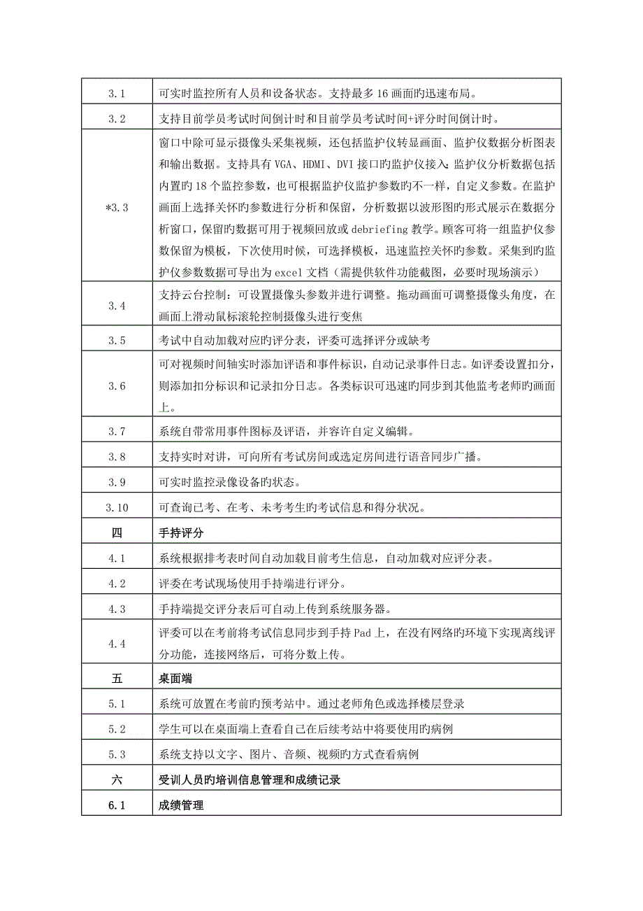 子包考试智能化管理平台_第3页