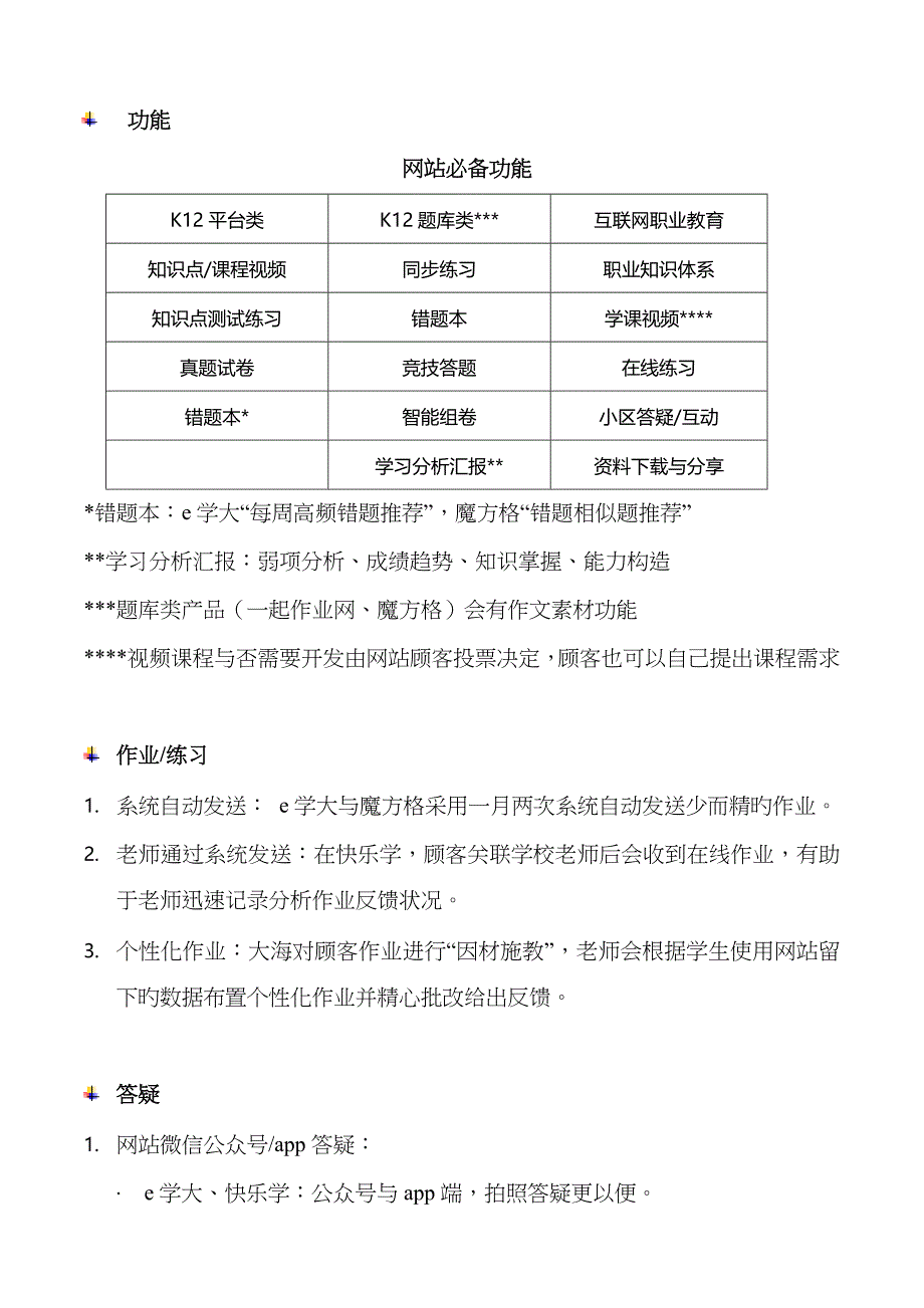 在线教育网站分析报告_第2页