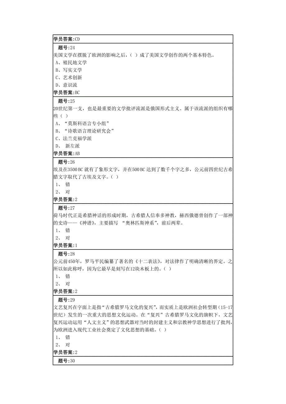 南大远程教育 西方文化第2次作业.doc_第5页