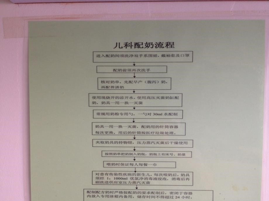 新生儿配奶室管理及配奶规范课件_第5页