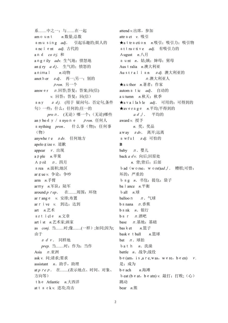 上海市初中英语教学基本词汇表_第2页