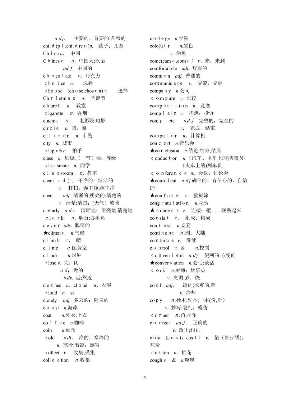 上海市初中英语教学基本词汇表_第5页