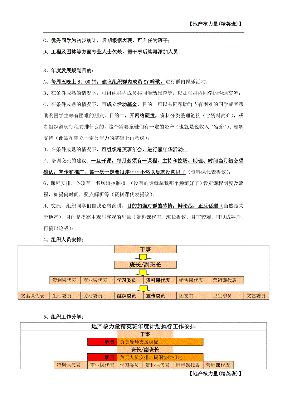 地产发展规划培训手册_第2页