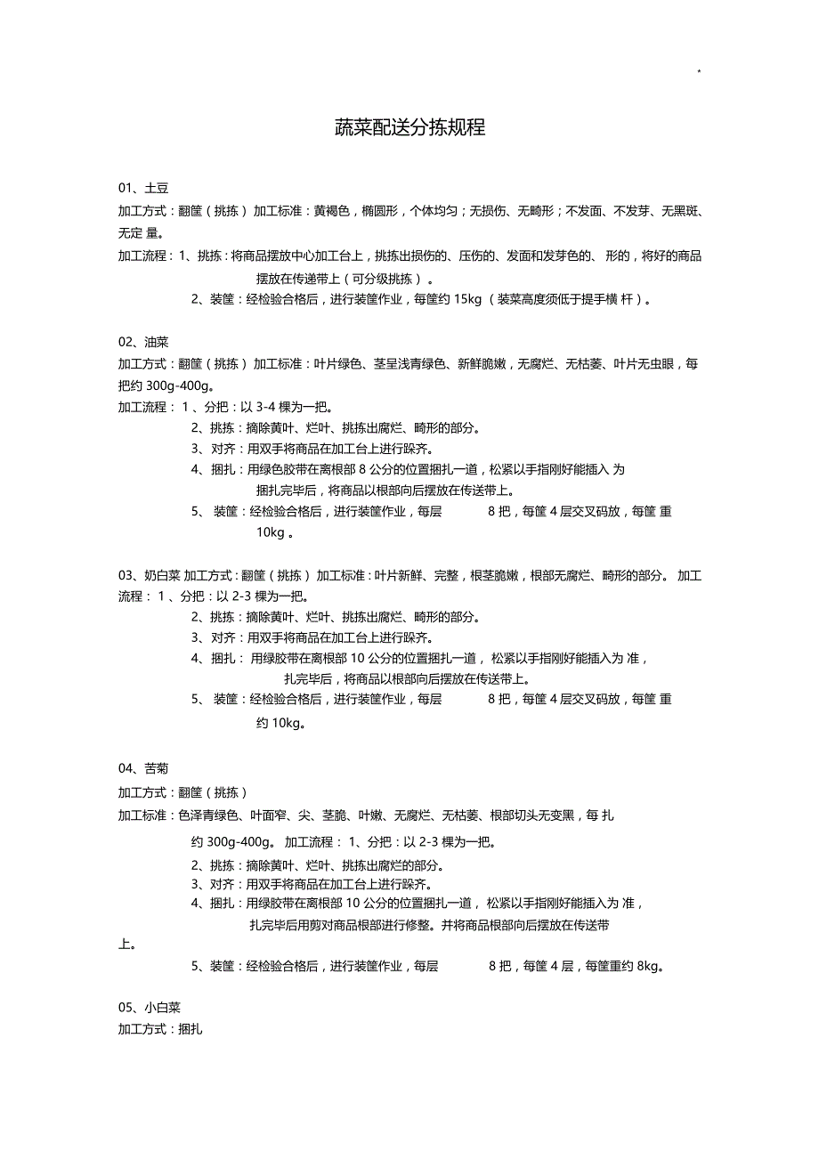 蔬菜配送分拣规章_第1页