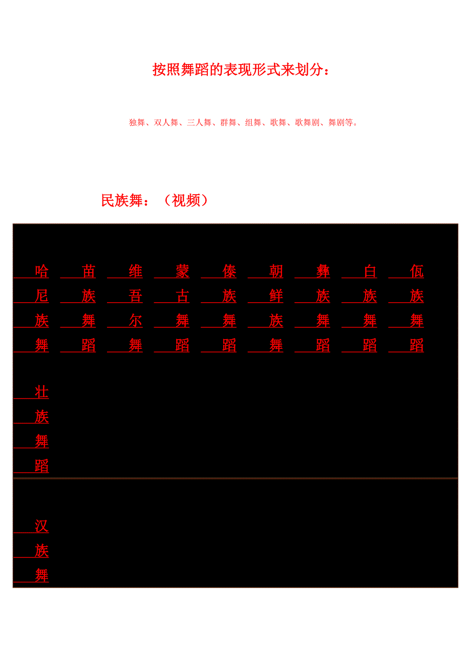 不同形式舞蹈教学大全.doc_第1页