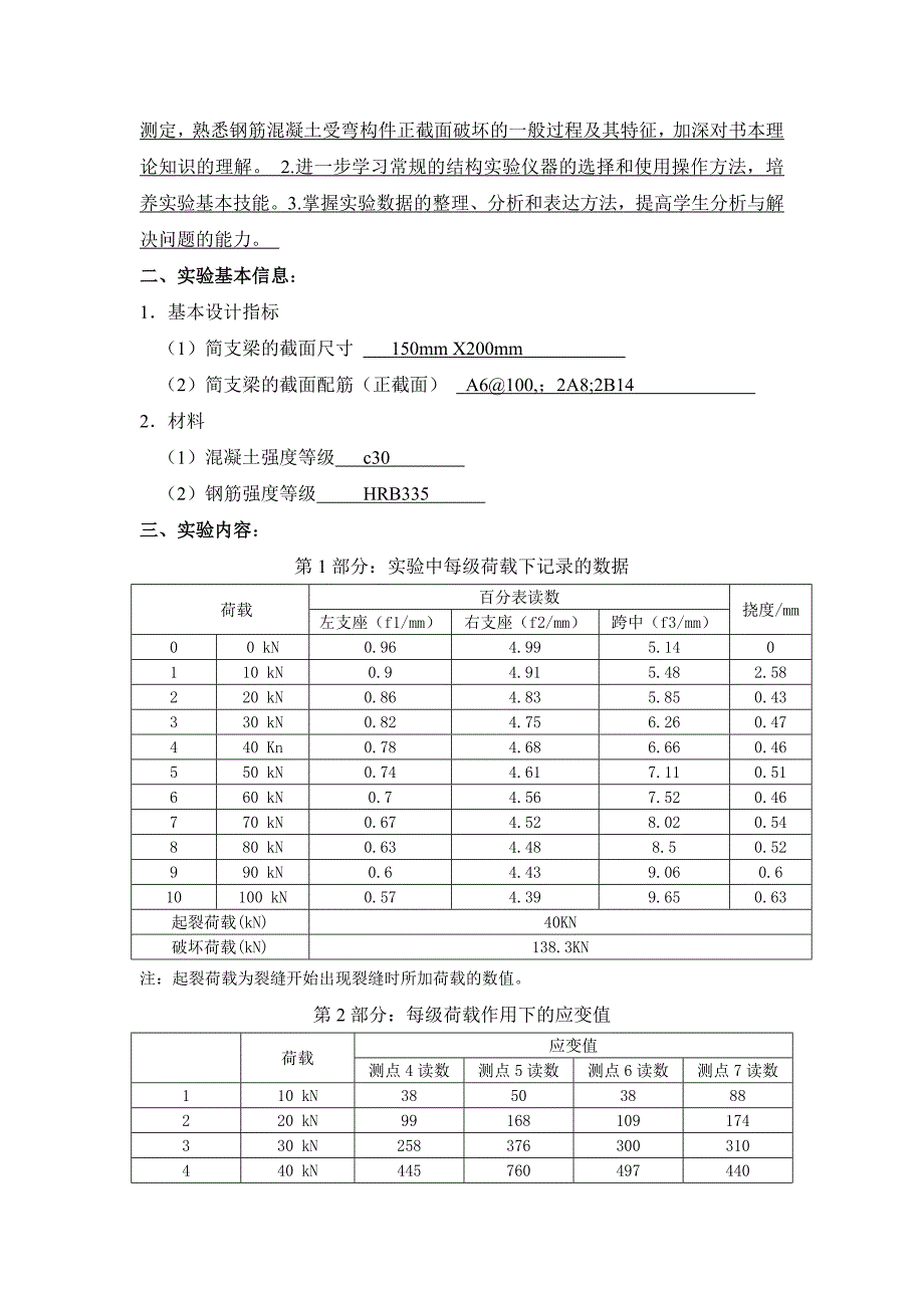 大工15土木工程实验二实验报告_第3页