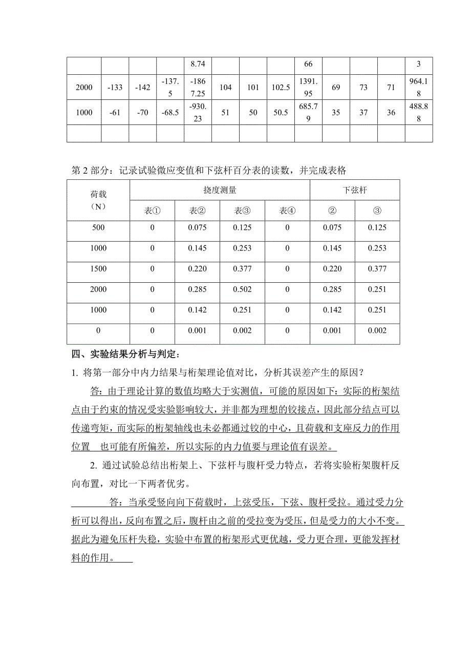 大工15土木工程实验二实验报告_第5页