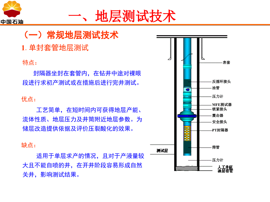 测试试井技术介绍_第4页