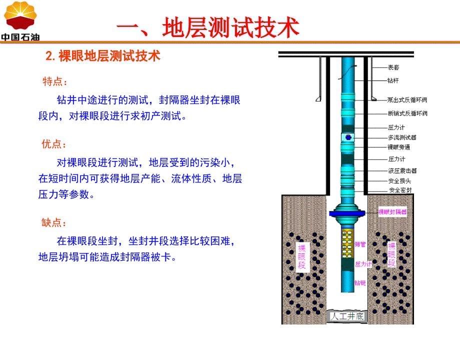 测试试井技术介绍_第5页