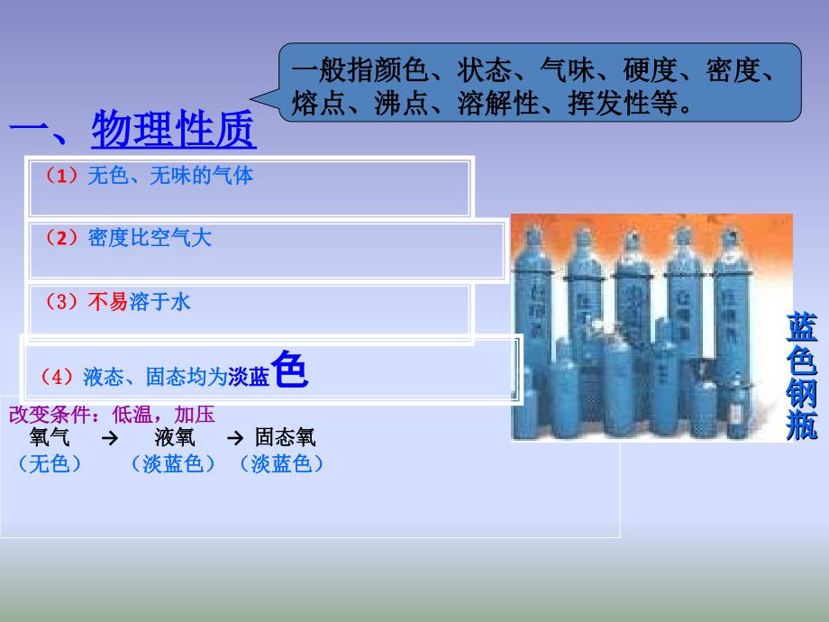 人教版九年级化学上册2.2氧气课件共30张PPT_第3页