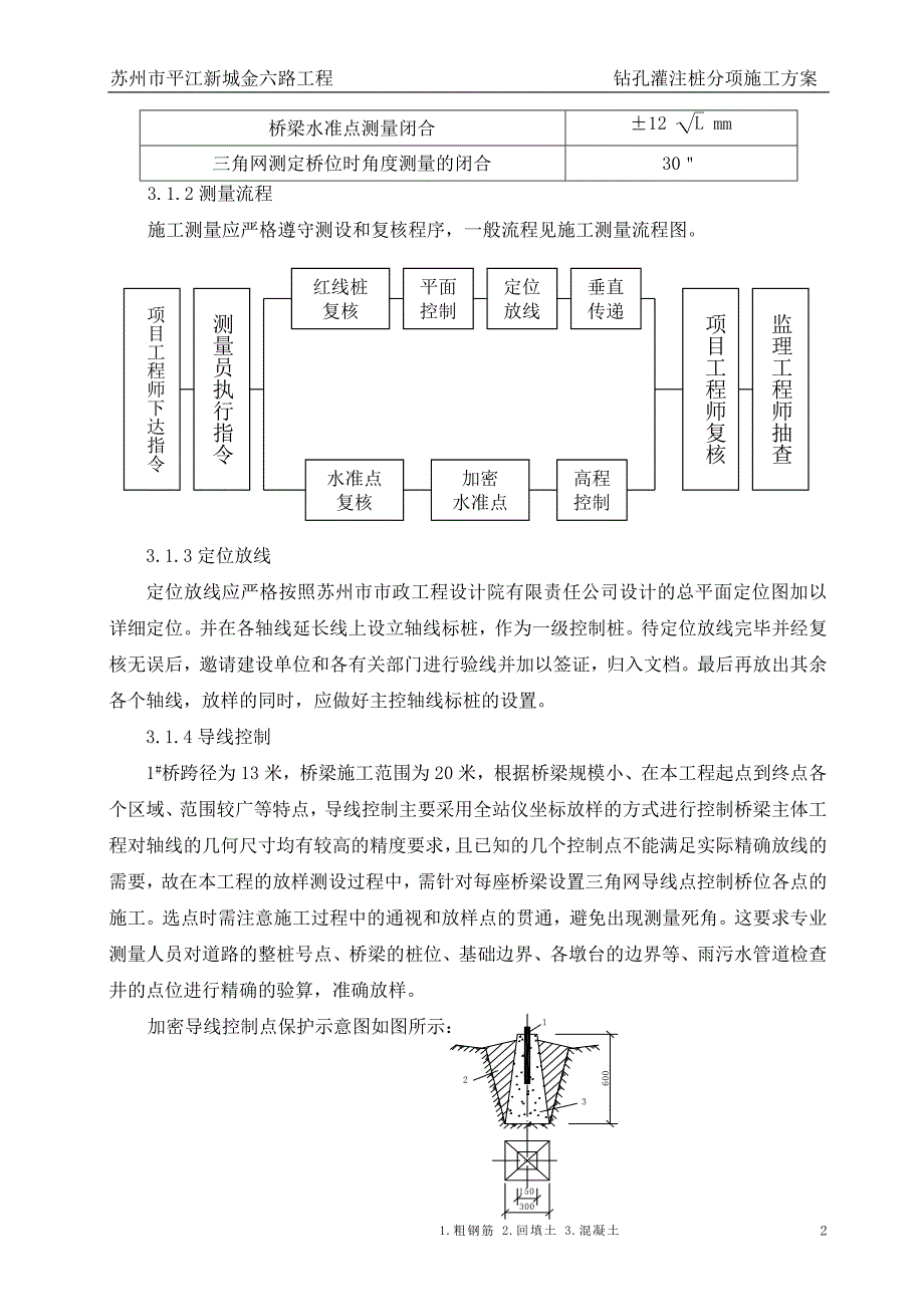 桥梁钻孔灌注桩施工方案(金六路)_第2页