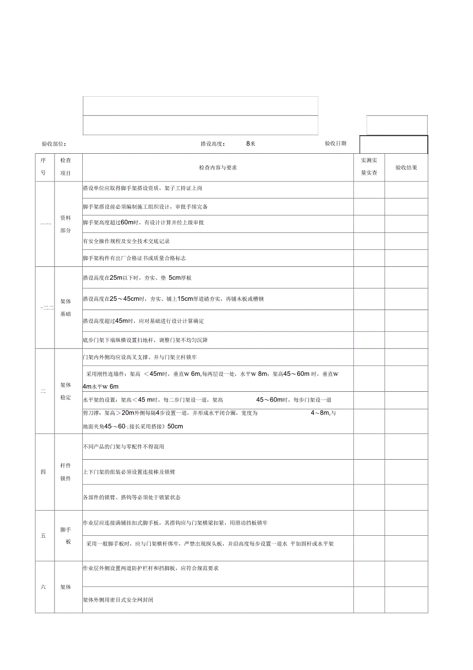 门式脚手架验收表2_第3页