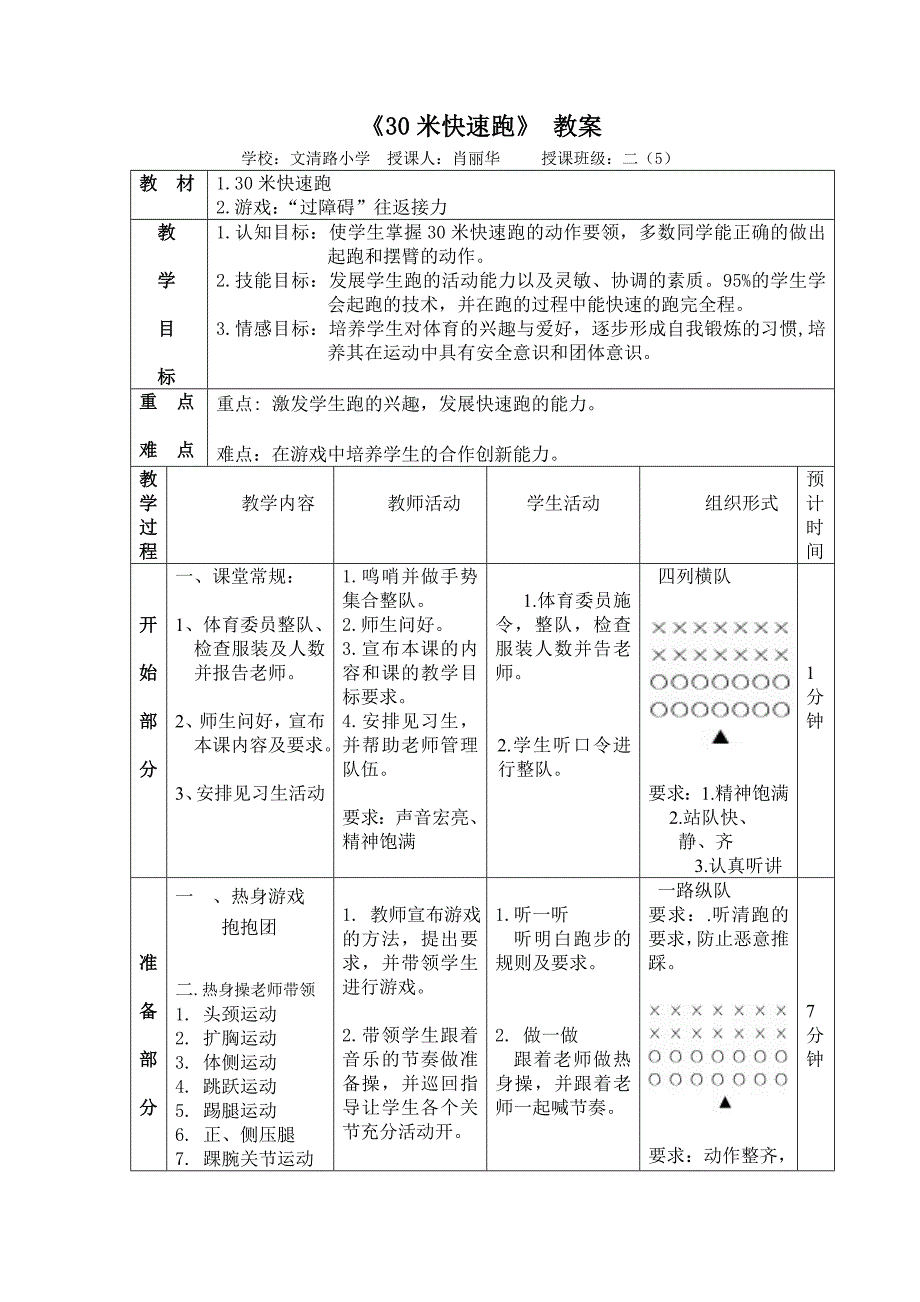 肖丽华（30米快速跑教案）.doc_第1页