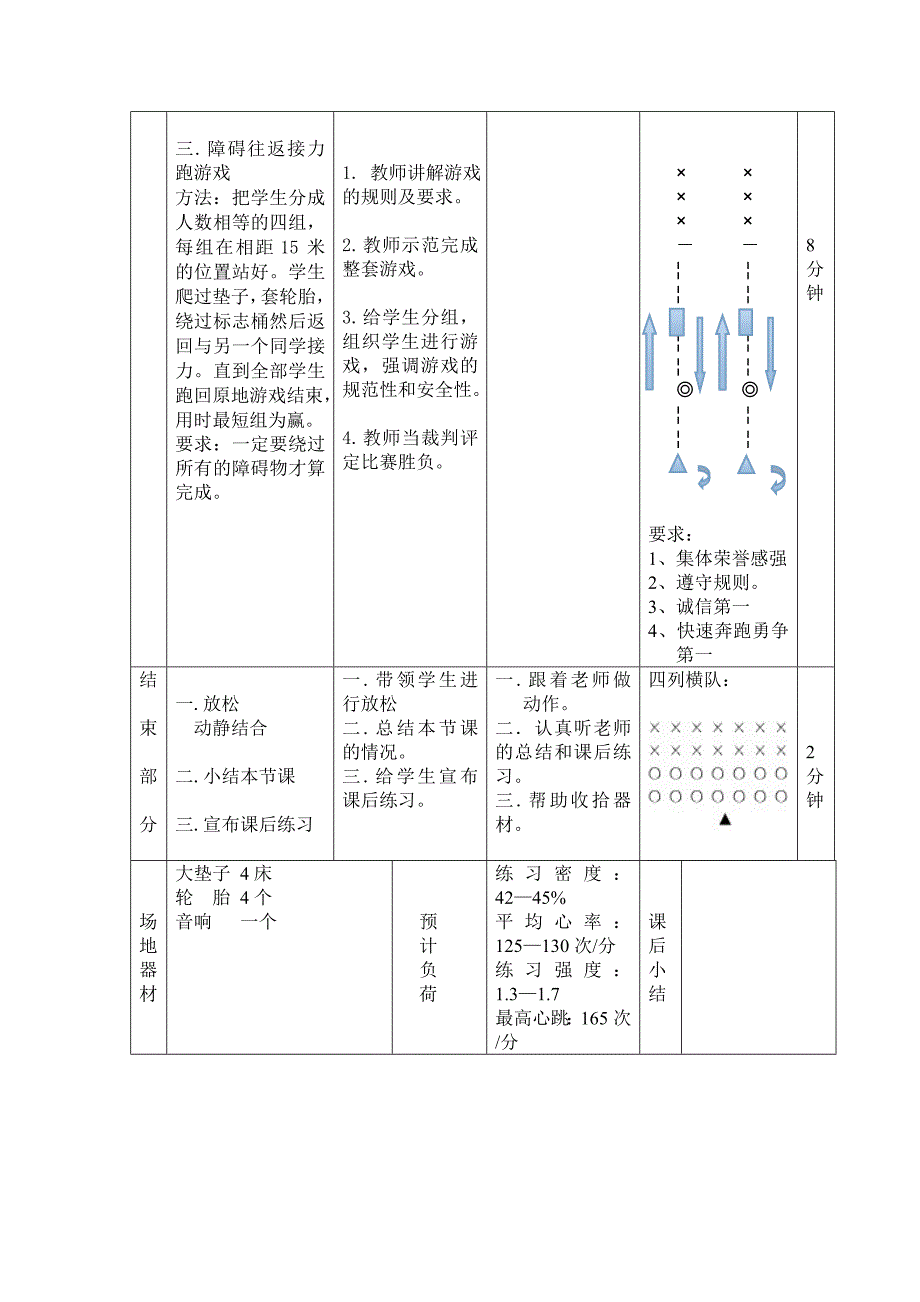 肖丽华（30米快速跑教案）.doc_第3页