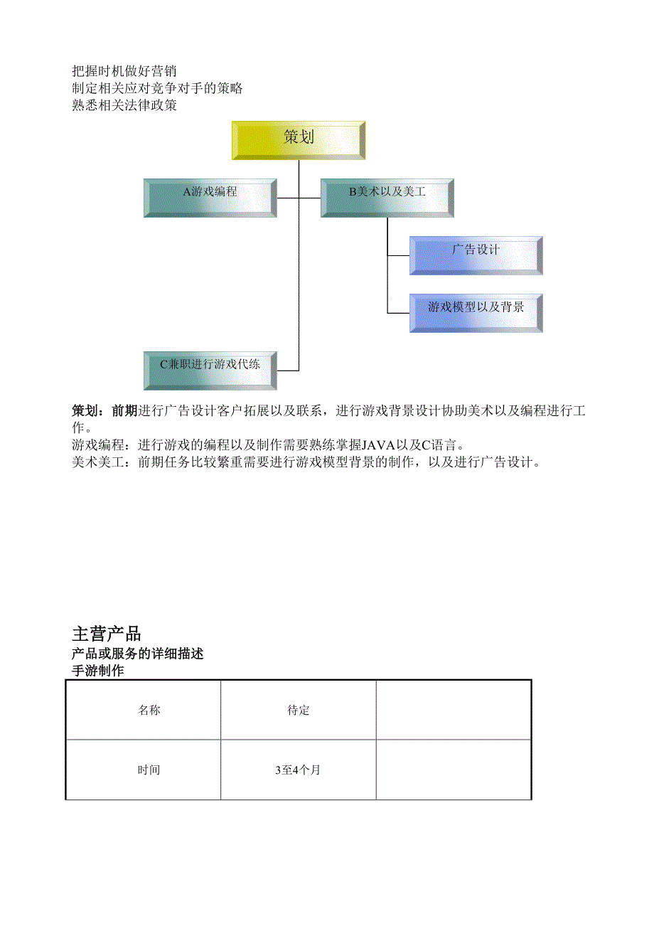 游戏工作室商业计划书_第3页