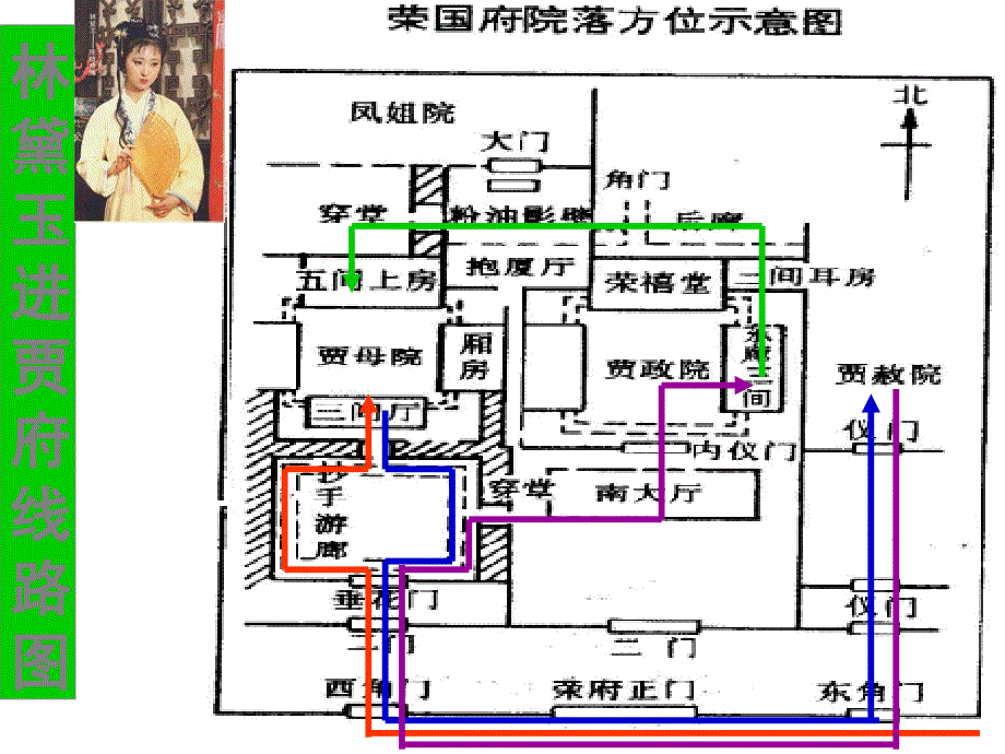 林黛玉进贾府线路图_第1页