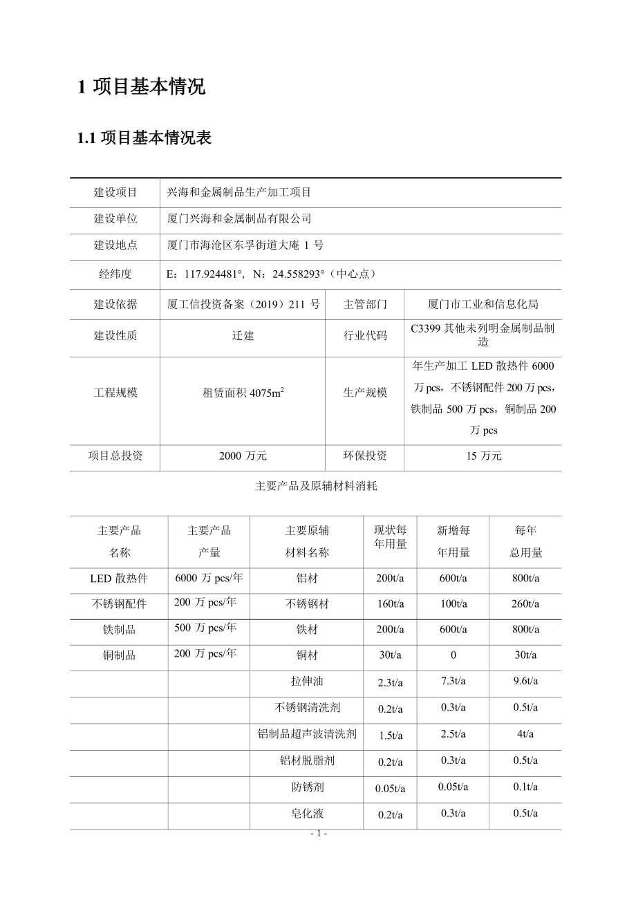 厦门兴海和金属制品有限公司金属制品生产加工项目环境影响报告.docx_第3页