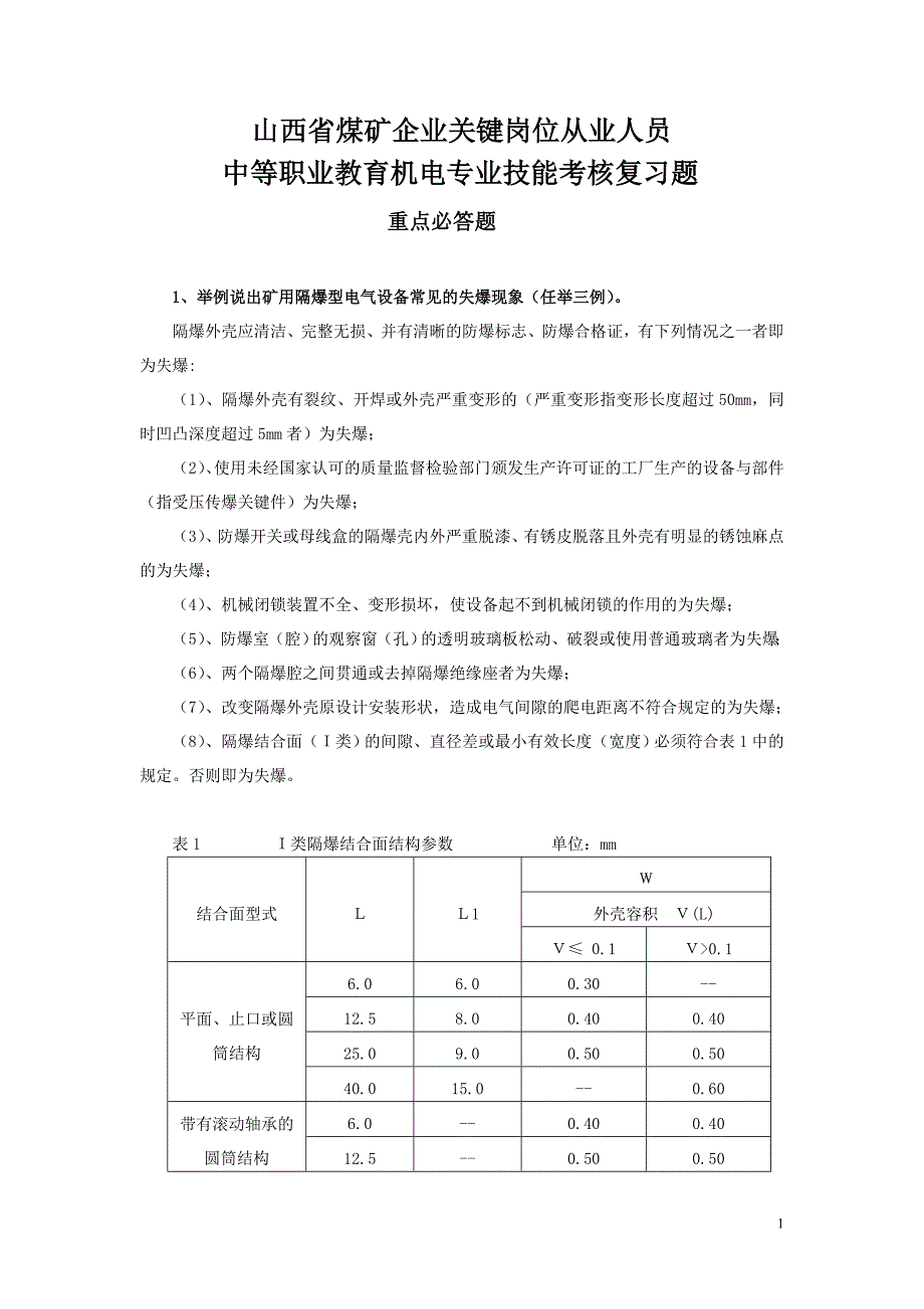 机电专业技能考核题.doc_第1页