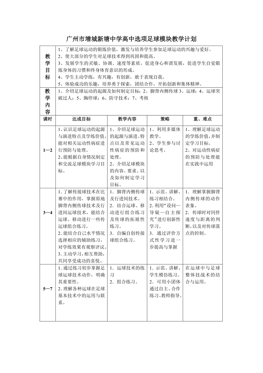 广州市增城新塘中学高中选项足球模块教学计划.docx_第1页