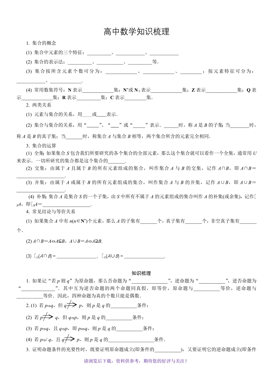 高中数学知识点大全填空_第1页