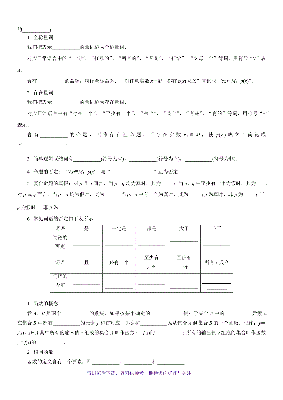 高中数学知识点大全填空_第2页