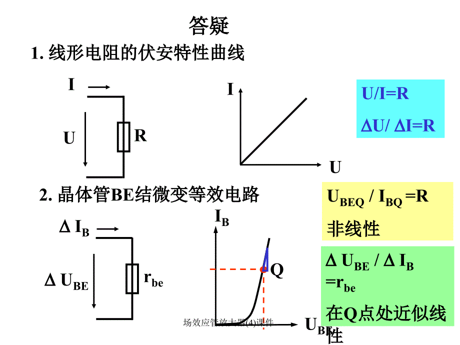 场效应管放大器4课件_第2页