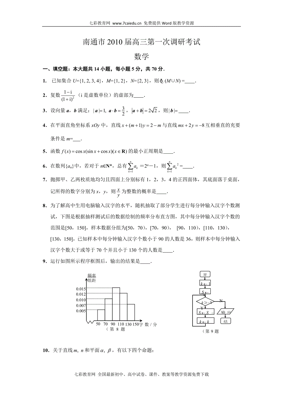 江苏省南通市2010届高三第一次模拟考试(数学)_第1页