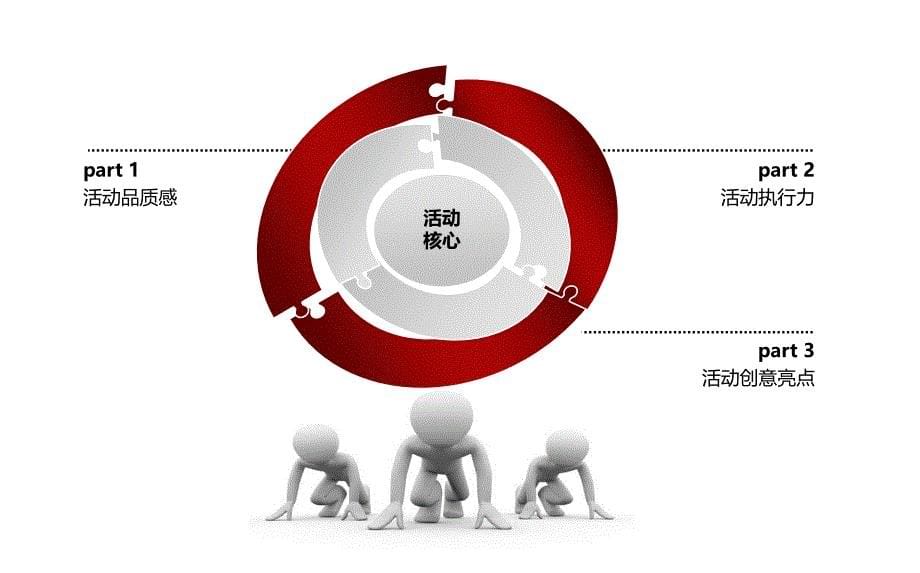 成都银行西安分行开业典礼活动方案可编辑开业方案_第5页