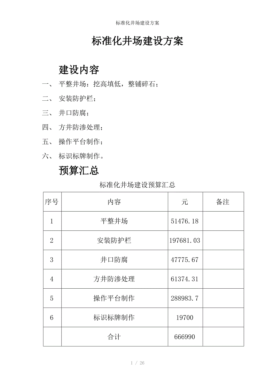 标准化井场建设方案_第1页