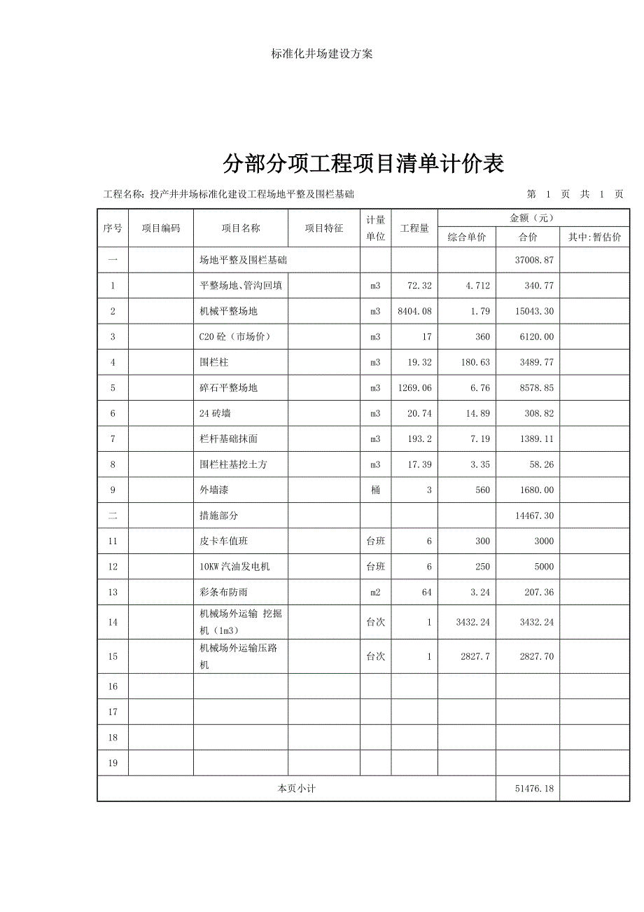 标准化井场建设方案_第3页