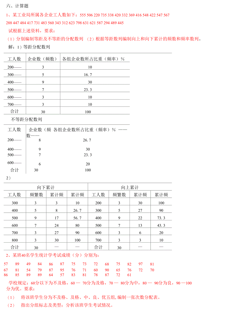 统计学原理形成性考核册答案_第4页