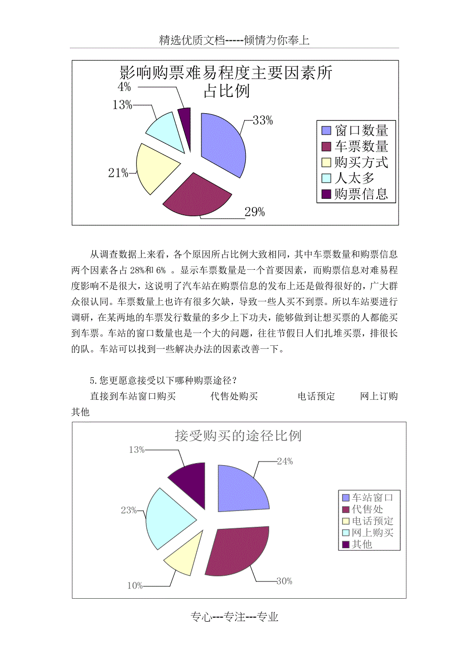 汽车站服务调查报告_第5页