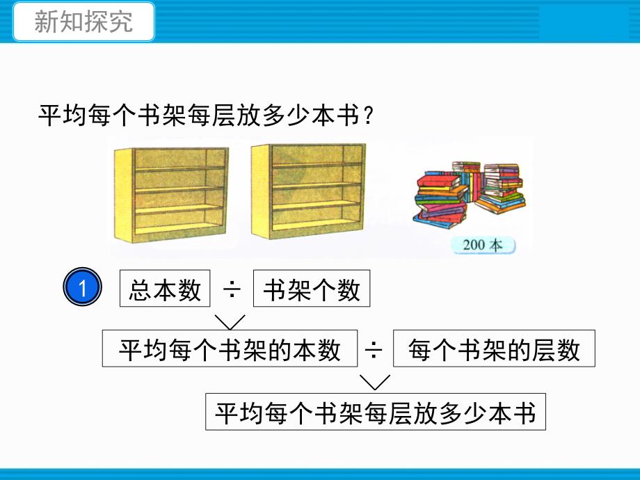 三年级下册数学第一单元除法7买新书课件PPT19张北师大版_第4页